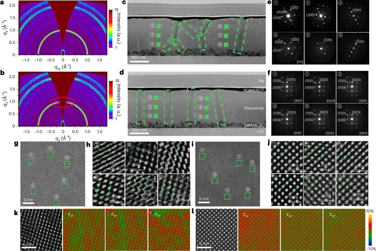 团队最新成果:《Nature Energy》 Aromatic interaction-driven out-of-plane orientation for inverted perovskite solar cells with improved efficiency -华科陈炜-刘宗豪老师课题组
